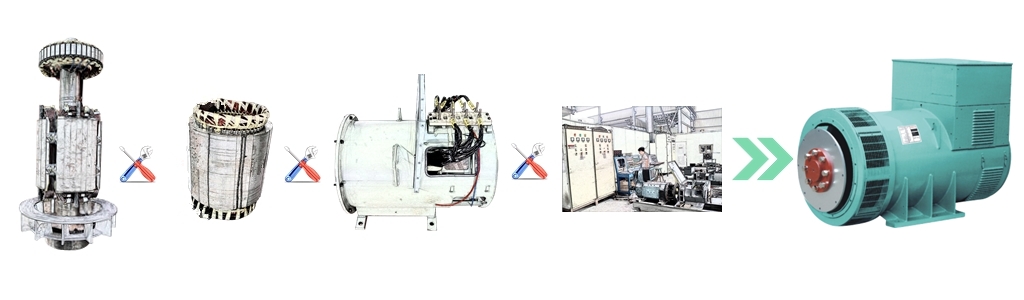 stamford copy synchronous generator stamford copy synchronous generator